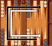 Backgammon posizione di partenza e direzione del gioco. (9 Kbytes)